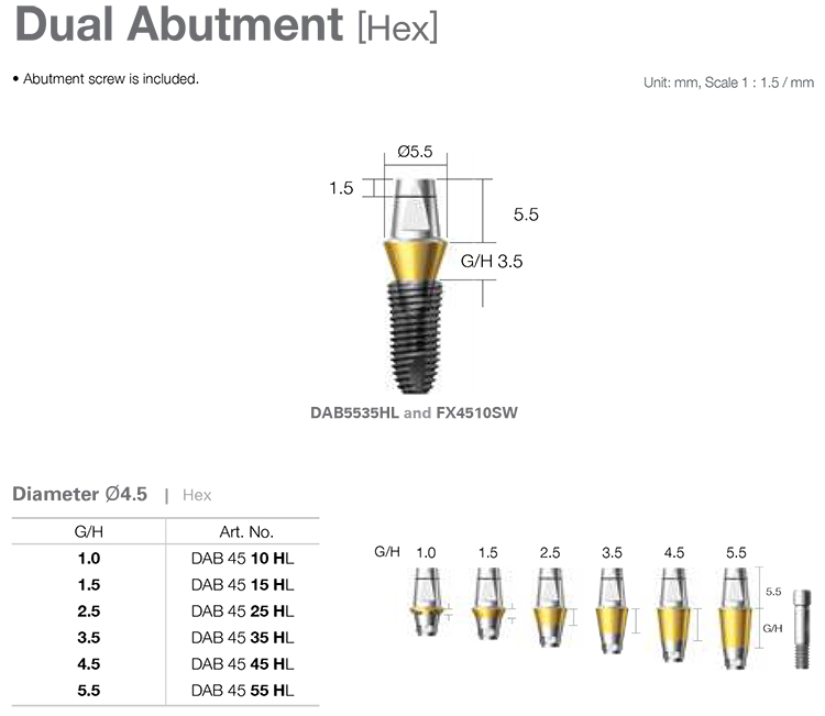 Dual Abutment